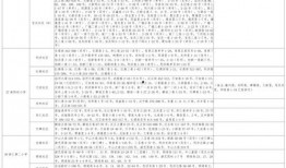 武汉爆料李悦视频大全最新,揭秘事件背后真相